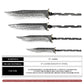 KD Utility Knife Blank DIY Damascus Steel Knife Blank Blade