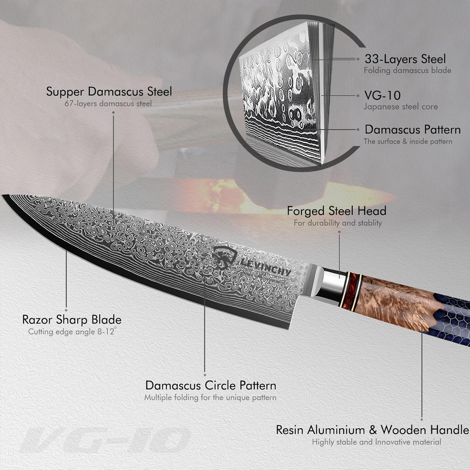 Handmade Japanese Chef Knife VG10 Core Damascus Steel 67 Layers