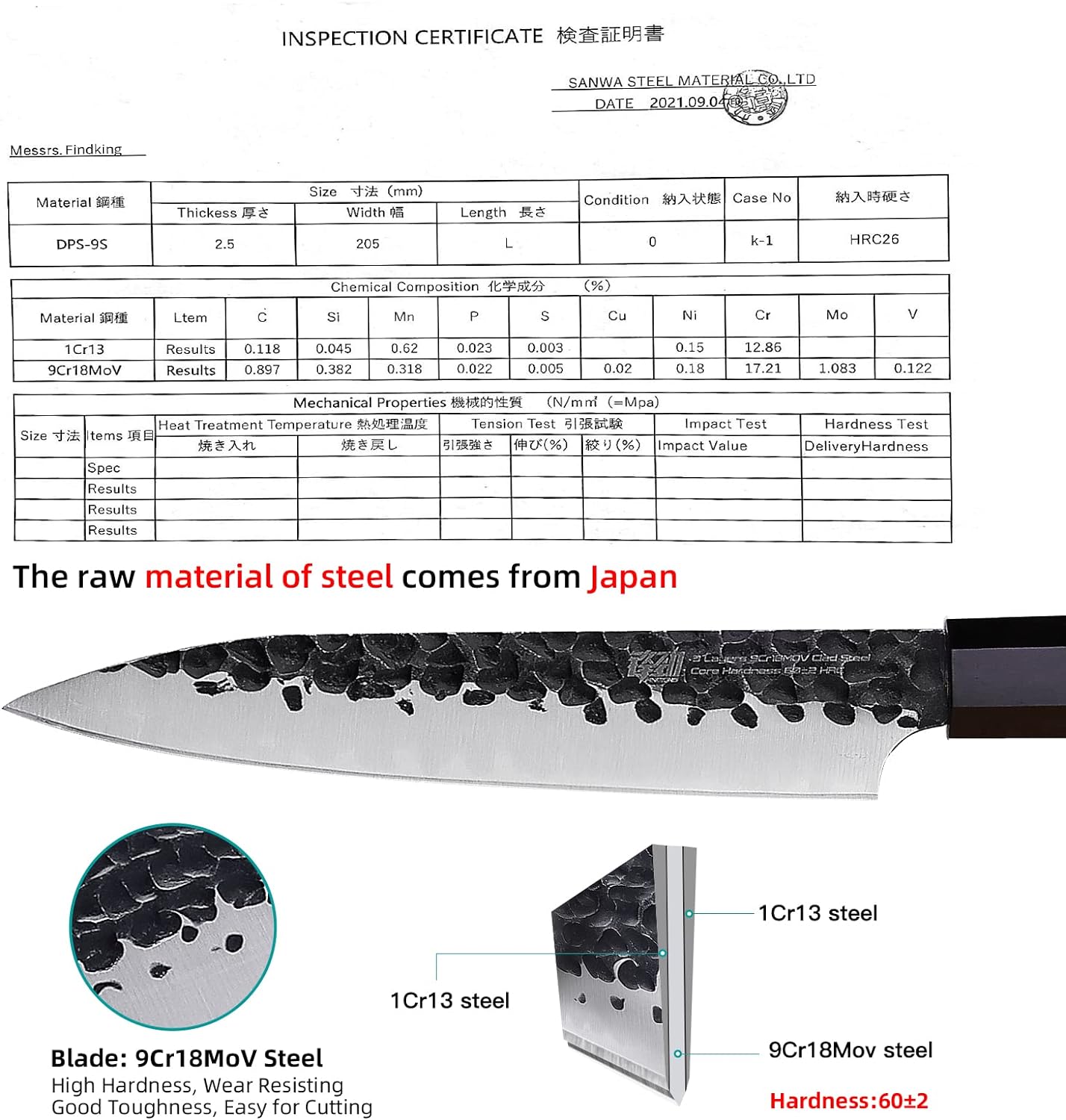 KD Japanese 5" Kitchen Utility Knife High Carbon Steel with Give Box