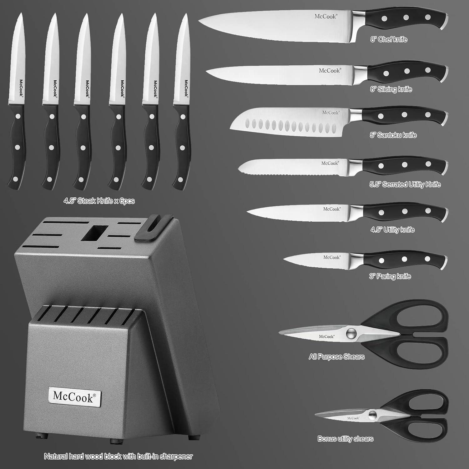 Astercook Knife Set, 15-Piece Kitchen Knife Set with Block, Built-in Knife  Sharpener, German Stainless Steel Knife Block Set, Dishwasher Safe