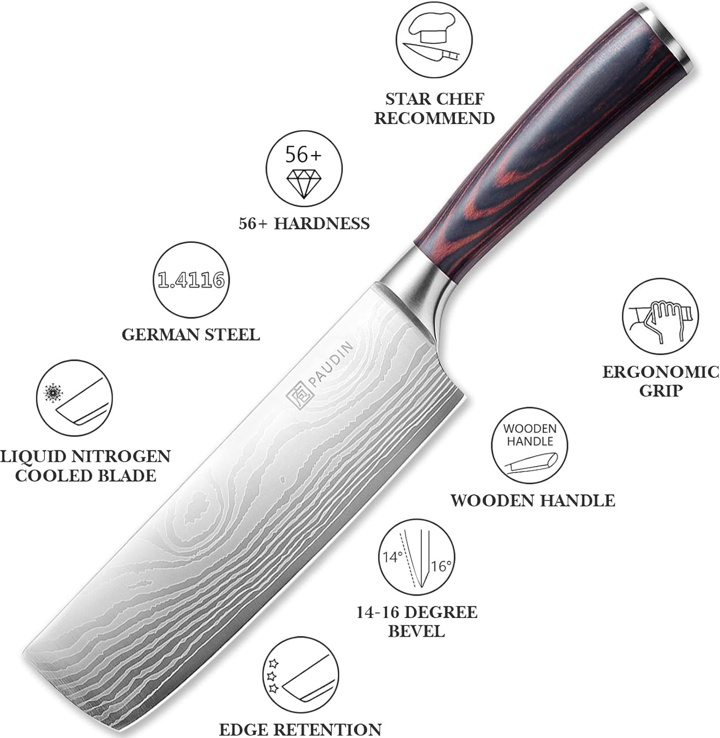 Nakiri Knife - 7" Razor Sharp Meat Cleaver and Vegetable Kitchen Knife, High Carbon Stainless Steel, Multipurpose Asian Chef Knife for Home and Kitchen with Ergonomic Handle